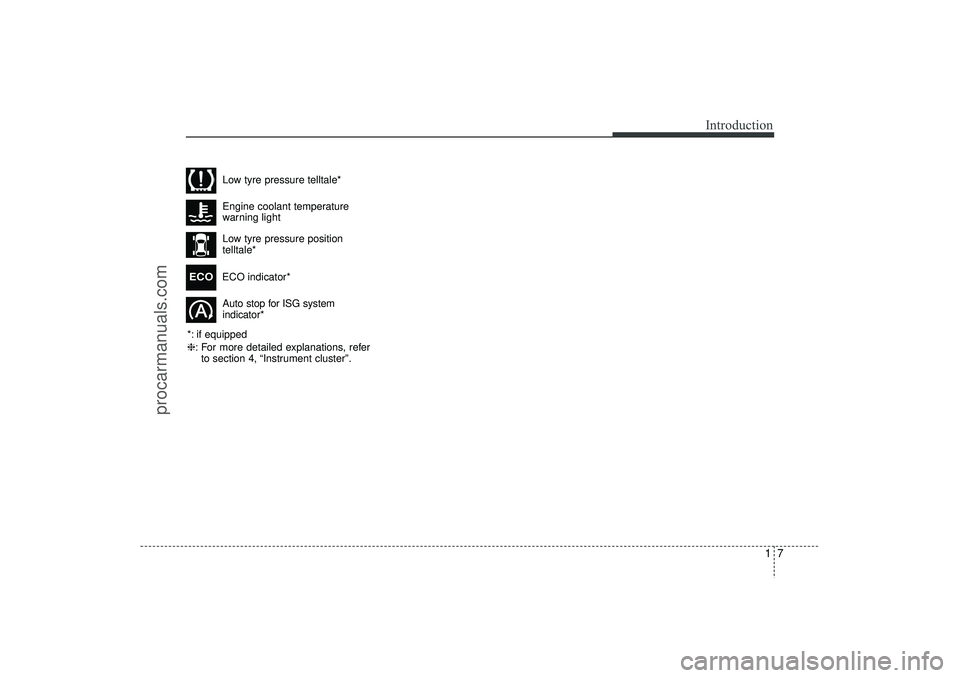 HYUNDAI IX35 2016 User Guide 17
Introduction
Low tyre pressure position 
telltale*ECO indicator*
ECO*: if equipped
❈: For more detailed explanations, referto section 4, “Instrument cluster”. Engine coolant temperature
warni
