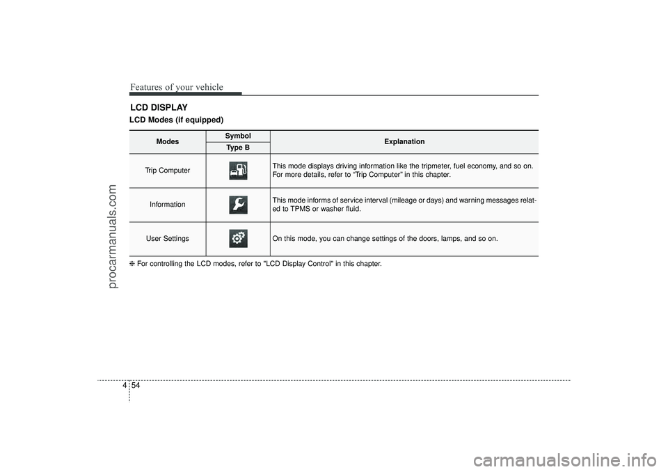 HYUNDAI IX35 2016 Owners Manual Features of your vehicle54
4LCD DISPLAYLCD Modes (if equipped)❈ For controlling the LCD modes, refer to "LCD Display Control" in this chapter.
Modes
Symbol
Explanation
Type B
Trip Computer
This mod HYUNDAI IX35 2016 Owners Manual Features of your vehicle54
4LCD DISPLAYLCD Modes (if equipped)❈ For controlling the LCD modes, refer to "LCD Display Control" in this chapter.
Modes
Symbol
Explanation
Type B
Trip Computer
This mod