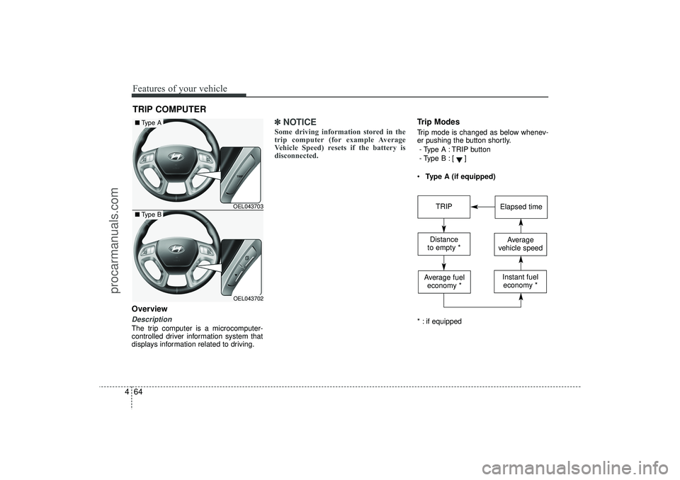 HYUNDAI IX35 2016 Owners Manual Features of your vehicle64
4OverviewDescriptionThe trip computer is a microcomputer-
controlled driver information system that
displays information related to driving.
✽ ✽
NOTICESome driving infor HYUNDAI IX35 2016 Owners Manual Features of your vehicle64
4OverviewDescriptionThe trip computer is a microcomputer-
controlled driver information system that
displays information related to driving.
✽ ✽
NOTICESome driving infor