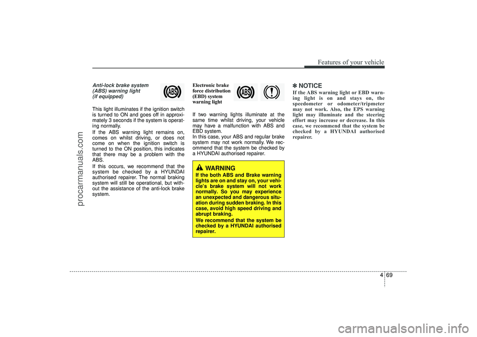 HYUNDAI IX35 2016 Owners Manual 469
Features of your vehicle
Anti-lock brake system(ABS) warning light (if equipped)This light illuminates if the ignition switch
is turned to ON and goes off in approxi-
mately 3 seconds if the syste HYUNDAI IX35 2016 Owners Manual 469
Features of your vehicle
Anti-lock brake system(ABS) warning light (if equipped)This light illuminates if the ignition switch
is turned to ON and goes off in approxi-
mately 3 seconds if the syste