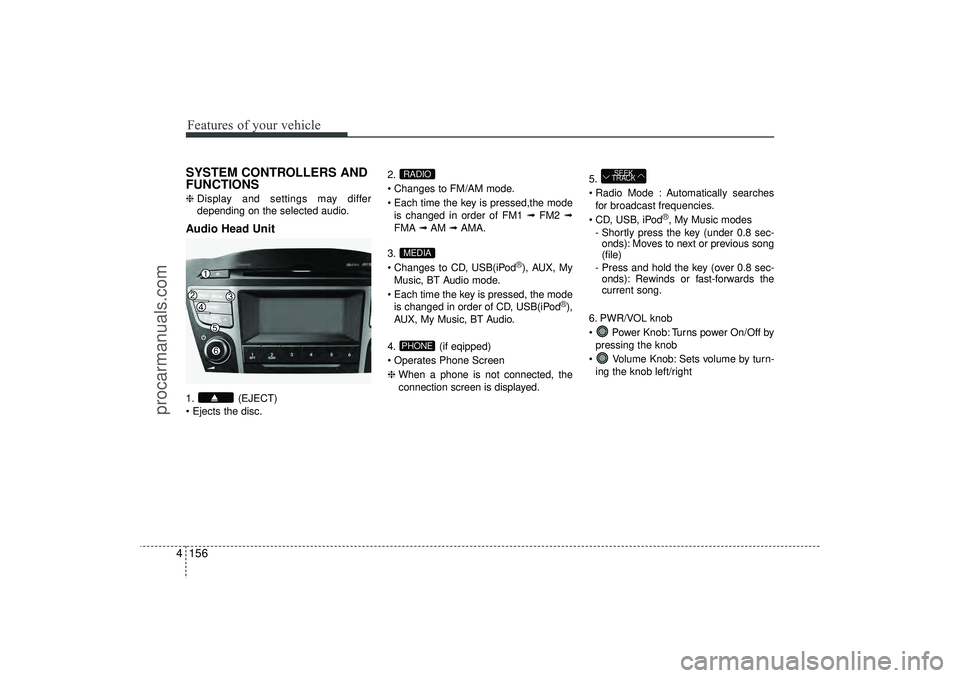 HYUNDAI IX35 2016 Owners Manual Features of your vehicle156
4SYSTEM CONTROLLERS AND
FUNCTIONS❈ Display and settings may differ
depending on the selected audio.Audio Head Unit1. (EJECT)
Ejects the disc. 2.
Changes to FM/AM mode HYUNDAI IX35 2016 Owners Manual Features of your vehicle156
4SYSTEM CONTROLLERS AND
FUNCTIONS❈ Display and settings may differ
depending on the selected audio.Audio Head Unit1. (EJECT)
Ejects the disc. 2.
Changes to FM/AM mode