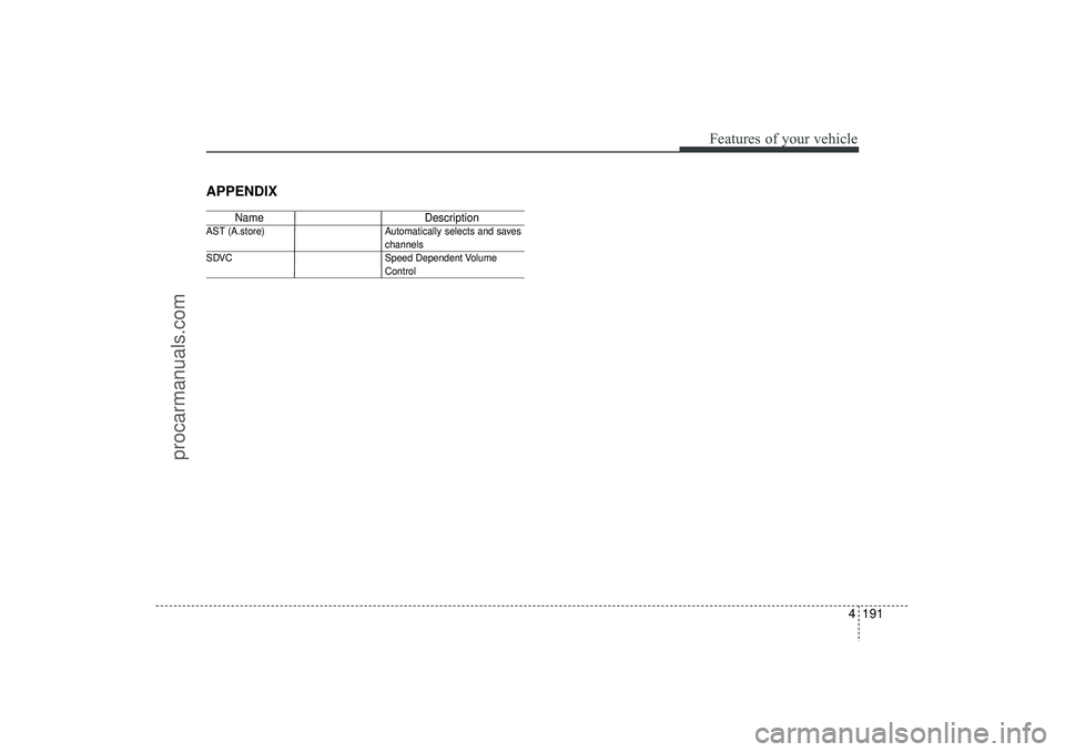 HYUNDAI IX35 2016 Owners Manual 4 191
Features of your vehicle
APPENDIX
NameDescription
AST (A.store) Automatically selects and saves
channels
SDVC Speed Dependent VolumeControl
EL(FL) UK 4B AUDIO.QXP 3/13/2015 4:19 PM Page 191
HYUNDAI IX35 2016 Owners Manual 4 191
Features of your vehicle
APPENDIX
NameDescription
AST (A.store) Automatically selects and saves
channels
SDVC Speed Dependent VolumeControl
EL(FL) UK 4B AUDIO.QXP 3/13/2015 4:19 PM Page 191