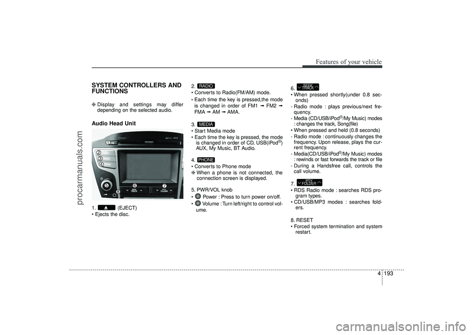 HYUNDAI IX35 2016 Owners Manual 4 193
Features of your vehicle
SYSTEM CONTROLLERS AND
FUNCTIONS ❈ Display and settings may differ
depending on the selected audio.Audio Head Unit 1. (EJECT)
Ejects the disc. 2.
Converts to Radio HYUNDAI IX35 2016 Owners Manual 4 193
Features of your vehicle
SYSTEM CONTROLLERS AND
FUNCTIONS ❈ Display and settings may differ
depending on the selected audio.Audio Head Unit 1. (EJECT)
Ejects the disc. 2.
Converts to Radio