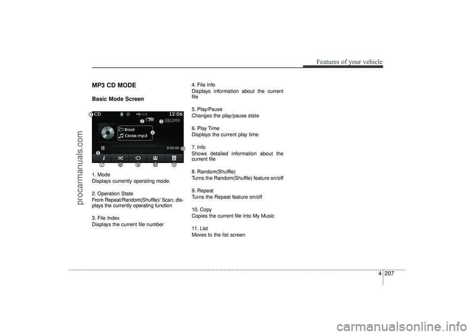 HYUNDAI IX35 2016 Owners Manual 4 207
Features of your vehicle
MP3 CD MODEBasic Mode Screen1. Mode
Displays currently operating mode.
2. Operation State
From Repeat/Random(Shuffle)/ Scan, dis-
plays the currently operating function
HYUNDAI IX35 2016 Owners Manual 4 207
Features of your vehicle
MP3 CD MODEBasic Mode Screen1. Mode
Displays currently operating mode.
2. Operation State
From Repeat/Random(Shuffle)/ Scan, dis-
plays the currently operating function