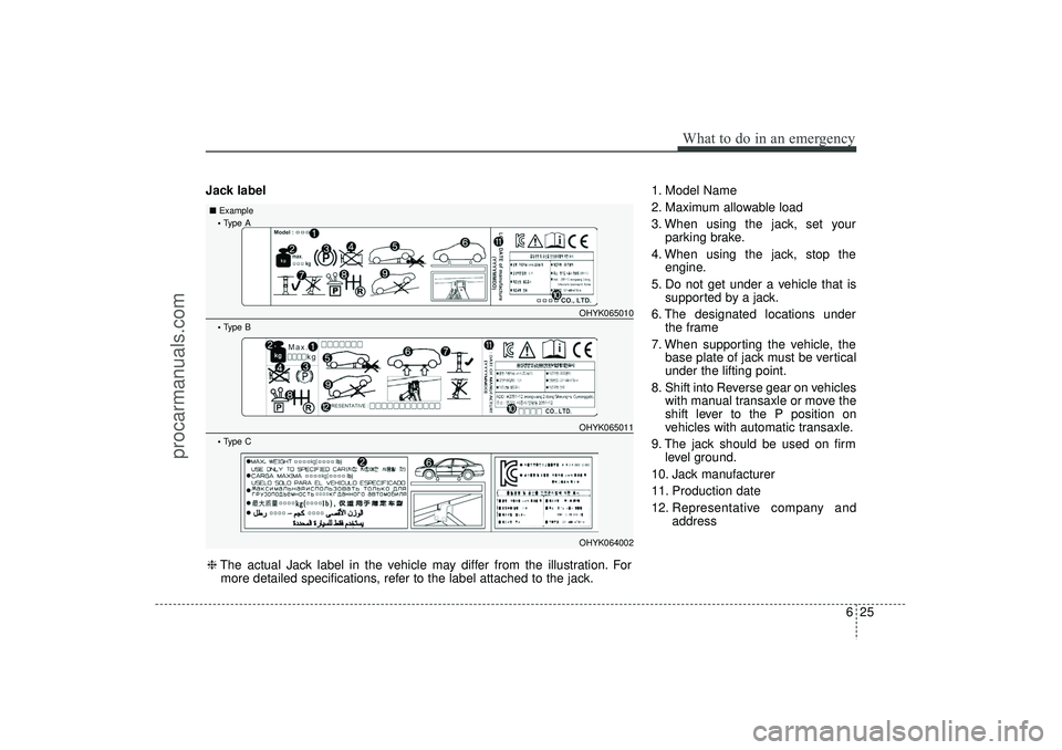 HYUNDAI IX35 2016 Owners Manual 625
What to do in an emergency
Jack label1. Model Name
2. Maximum allowable load
3. When using the jack, set your
parking brake.
4. When using the jack, stop the engine.
5. Do not get under a vehicle HYUNDAI IX35 2016 Owners Manual 625
What to do in an emergency
Jack label1. Model Name
2. Maximum allowable load
3. When using the jack, set your
parking brake.
4. When using the jack, stop the engine.
5. Do not get under a vehicle