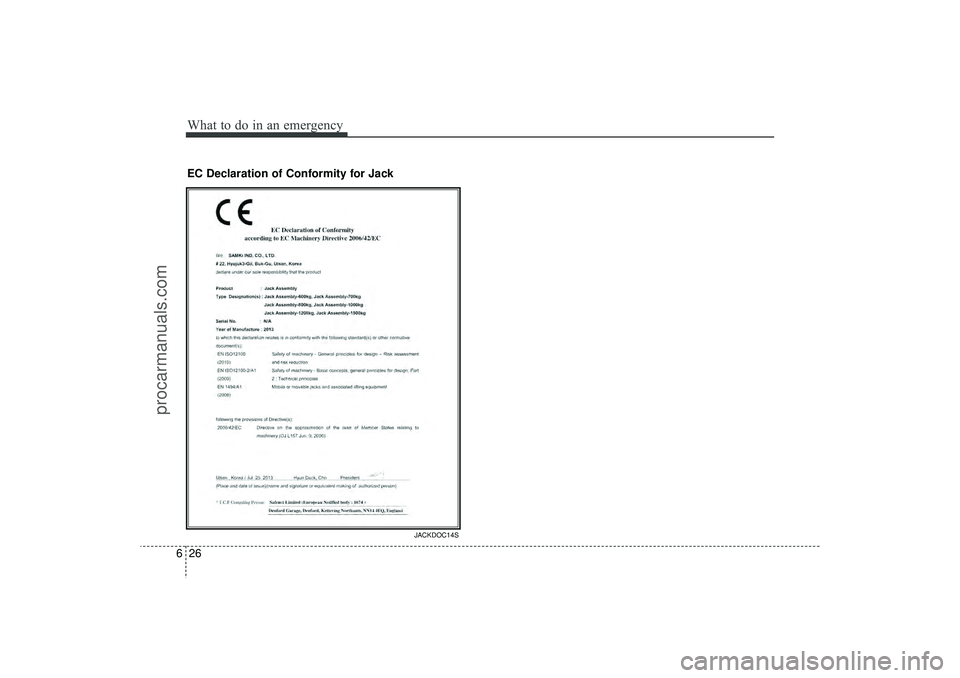 HYUNDAI IX35 2016 Owners Manual What to do in an emergency26
6EC Declaration of Conformity for Jack
JACKDOC14S
EL(FL) UK 6.QXP 12/16/2014 8:13 PM Page 26
procarmanuals.com HYUNDAI IX35 2016 Owners Manual What to do in an emergency26
6EC Declaration of Conformity for Jack
JACKDOC14S
EL(FL) UK 6.QXP 12/16/2014 8:13 PM Page 26
procarmanuals.com