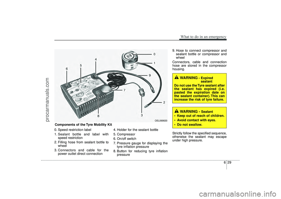 HYUNDAI IX35 2016 Owners Manual 629
What to do in an emergency
0. Speed restriction label
1. Sealant bottle and label withspeed restriction
2. Filling hose from sealant bottle to wheel
3. Connectors and cable for the power outlet di HYUNDAI IX35 2016 Owners Manual 629
What to do in an emergency
0. Speed restriction label
1. Sealant bottle and label withspeed restriction
2. Filling hose from sealant bottle to wheel
3. Connectors and cable for the power outlet di