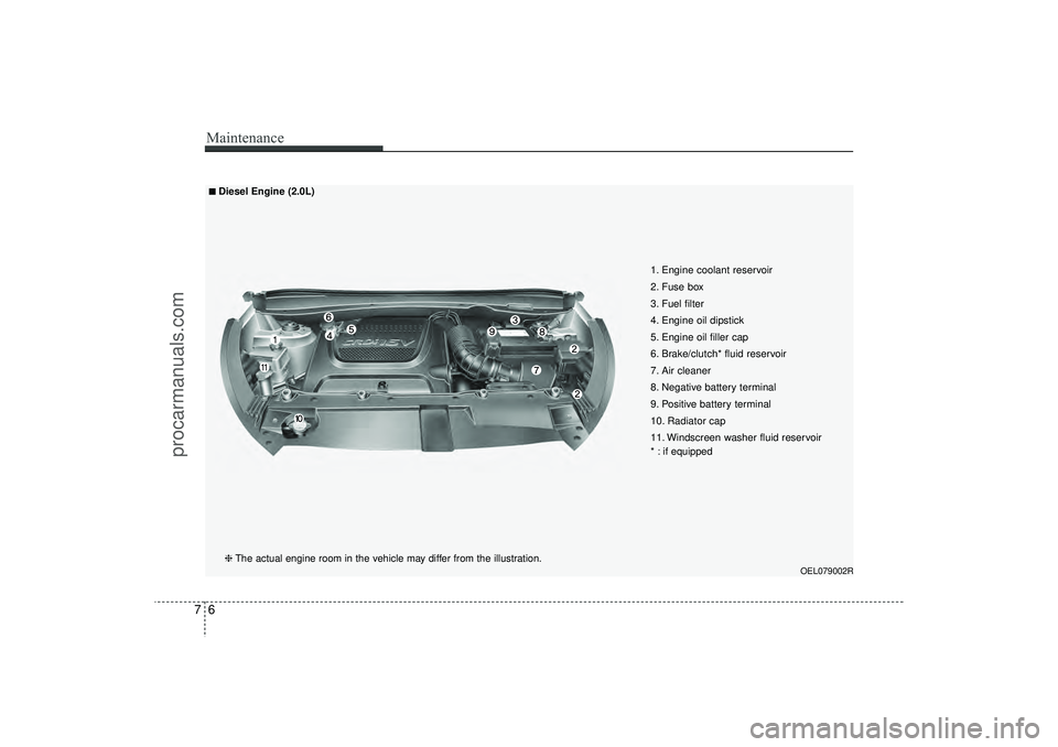 HYUNDAI IX35 2016 Owners Manual Maintenance67
OEL079002R
1. Engine coolant reservoir
2. Fuse box
3. Fuel filter
4. Engine oil dipstick
5. Engine oil filler cap
6. Brake/clutch* fluid reservoir
7. Air cleaner
8. Negative battery term HYUNDAI IX35 2016 Owners Manual Maintenance67
OEL079002R
1. Engine coolant reservoir
2. Fuse box
3. Fuel filter
4. Engine oil dipstick
5. Engine oil filler cap
6. Brake/clutch* fluid reservoir
7. Air cleaner
8. Negative battery term