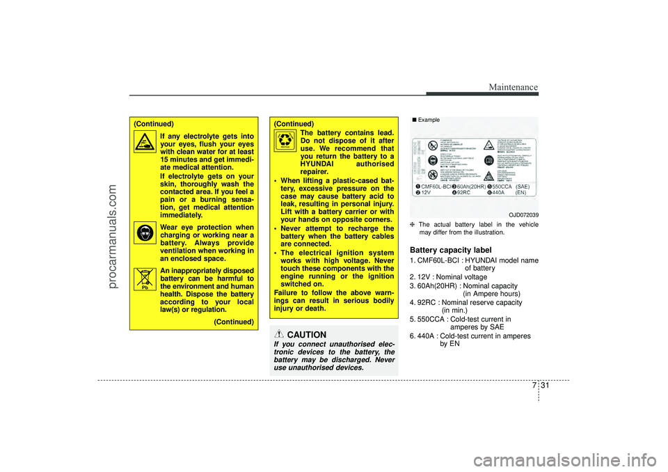 HYUNDAI IX35 2016 Owners Manual 731
Maintenance
❈The actual battery label in the vehicle
may differ from the illustration.Battery capacity label 1. CMF60L-BCI : HYUNDAI model name of battery
2. 12V : Nominal voltage
3. 60Ah(20HR) HYUNDAI IX35 2016 Owners Manual 731
Maintenance
❈The actual battery label in the vehicle
may differ from the illustration.Battery capacity label 1. CMF60L-BCI : HYUNDAI model name of battery
2. 12V : Nominal voltage
3. 60Ah(20HR)