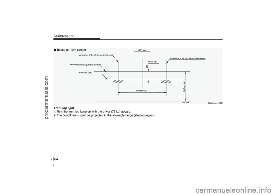 HYUNDAI IX35 2016 Owners Manual Maintenance64
7Front fog light 1. Turn the front fog lamp on with the driver (75 kg) aboard.
2. The cut-off line should be projected in the allowable range (shaded region).
OGDE071056
■ Based on 10m HYUNDAI IX35 2016 Owners Manual Maintenance64
7Front fog light 1. Turn the front fog lamp on with the driver (75 kg) aboard.
2. The cut-off line should be projected in the allowable range (shaded region).
OGDE071056
■ Based on 10m