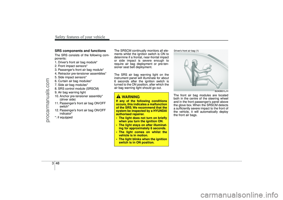 HYUNDAI IX35 2016  Owners Manual Safety features of your vehicle48
3SRS components and functionsThe SRS consists of the following com-
ponents:
1. Drivers front air bag module*
2. Front impact sensors*
3. Passengers front air bag m