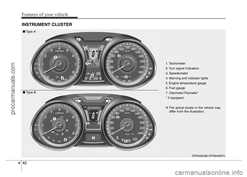 HYUNDAI VELOSTER 2011 Owners Manual Features of your vehicle
42 4
INSTRUMENT CLUSTER
OFS042036L/OFS042037L
■Type A
■ Type B1. Tachometer
2. Turn signal indicators
3. Speedometer
4. Warning and indicator lights
5. Engine temperature HYUNDAI VELOSTER 2011 Owners Manual Features of your vehicle
42 4
INSTRUMENT CLUSTER
OFS042036L/OFS042037L
■Type A
■ Type B1. Tachometer
2. Turn signal indicators
3. Speedometer
4. Warning and indicator lights
5. Engine temperature