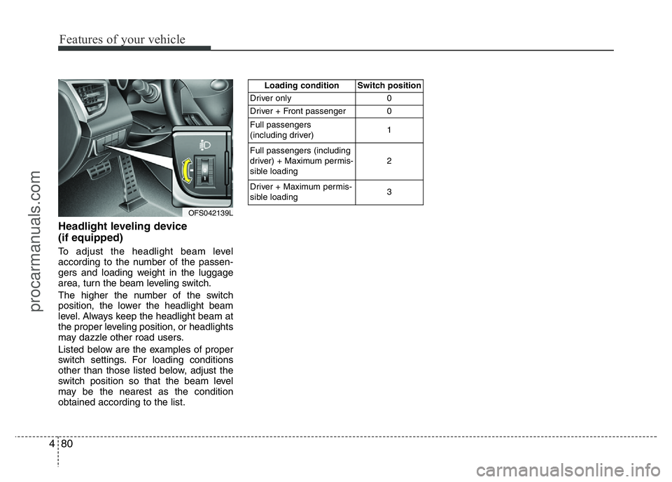 HYUNDAI VELOSTER 2011 Owners Manual Features of your vehicle
80 4
Headlight leveling device
(if equipped)
To adjust the headlight beam level
according to the number of the passen-
gers and loading weight in the luggage
area, turn the b HYUNDAI VELOSTER 2011 Owners Manual Features of your vehicle
80 4
Headlight leveling device
(if equipped)
To adjust the headlight beam level
according to the number of the passen-
gers and loading weight in the luggage
area, turn the b