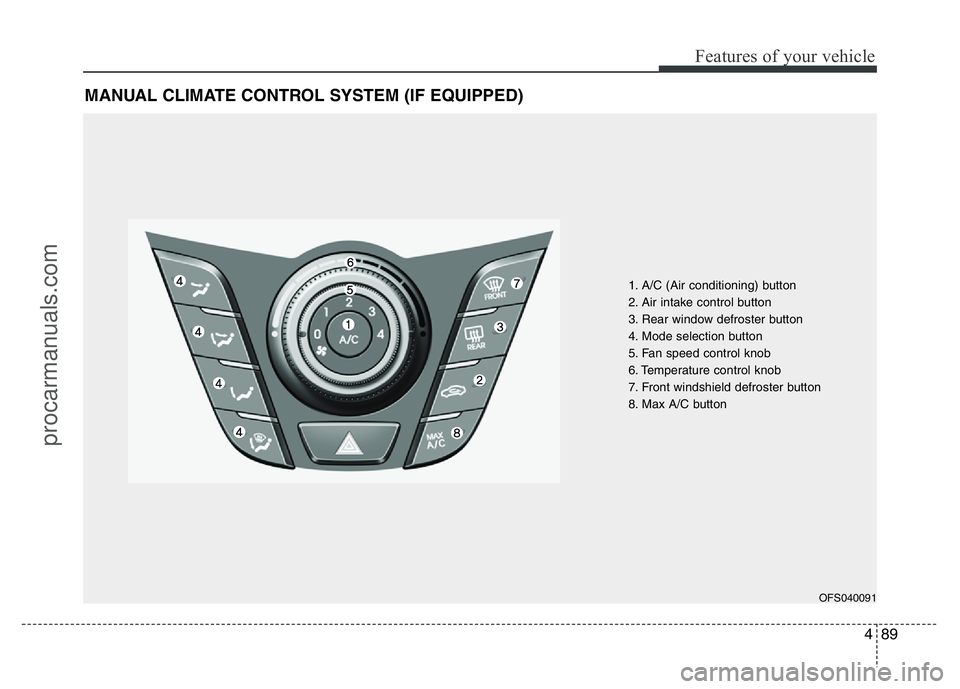 HYUNDAI VELOSTER 2011 Owners Manual 489
Features of your vehicle
MANUAL CLIMATE CONTROL SYSTEM (IF EQUIPPED)
1. A/C (Air conditioning) button
2. Air intake control button
3. Rear window defroster button
4. Mode selection button
5. Fan s HYUNDAI VELOSTER 2011 Owners Manual 489
Features of your vehicle
MANUAL CLIMATE CONTROL SYSTEM (IF EQUIPPED)
1. A/C (Air conditioning) button
2. Air intake control button
3. Rear window defroster button
4. Mode selection button
5. Fan s