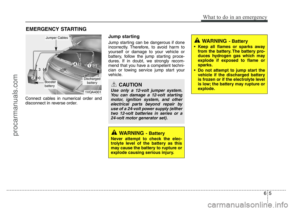 HYUNDAI VELOSTER 2011 Owners Manual 65
What to do in an emergency
EMERGENCY STARTING
Connect cables in numerical order and
disconnect in reverse order.
Jump starting
Jump starting can be dangerous if done
incorrectly. Therefore, to av HYUNDAI VELOSTER 2011 Owners Manual 65
What to do in an emergency
EMERGENCY STARTING
Connect cables in numerical order and
disconnect in reverse order.
Jump starting
Jump starting can be dangerous if done
incorrectly. Therefore, to av