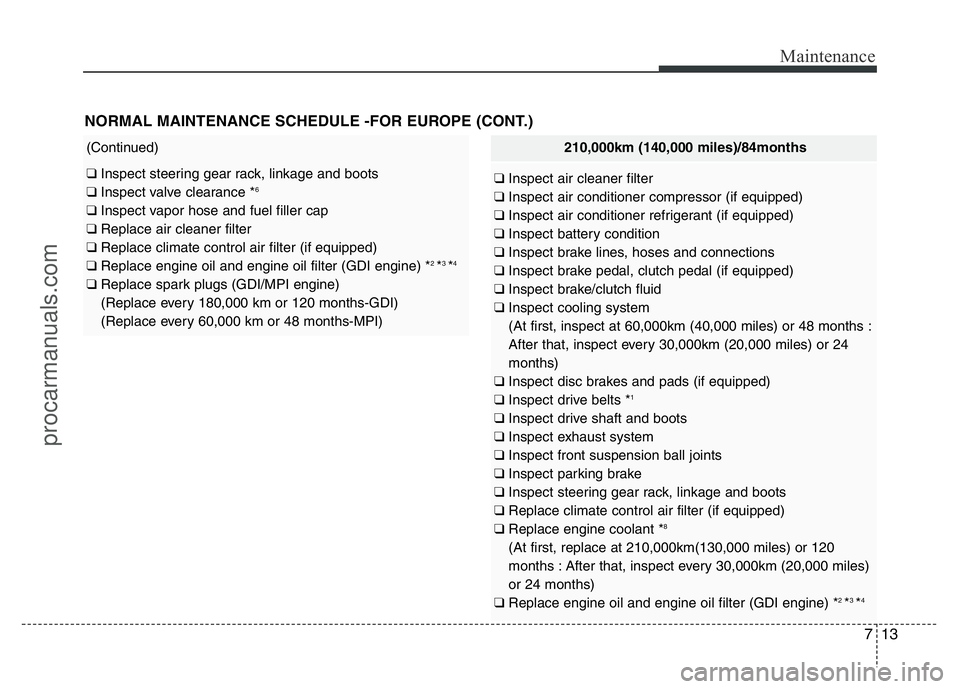 HYUNDAI VELOSTER 2011 Owners Manual 713
Maintenance
210,000km (140,000 miles)/84months
❑ Inspect air cleaner filter
❑ Inspect air conditioner compressor (if equipped)
❑ Inspect air conditioner refrigerant (if equipped)
❑ Inspect HYUNDAI VELOSTER 2011 Owners Manual 713
Maintenance
210,000km (140,000 miles)/84months
❑ Inspect air cleaner filter
❑ Inspect air conditioner compressor (if equipped)
❑ Inspect air conditioner refrigerant (if equipped)
❑ Inspect