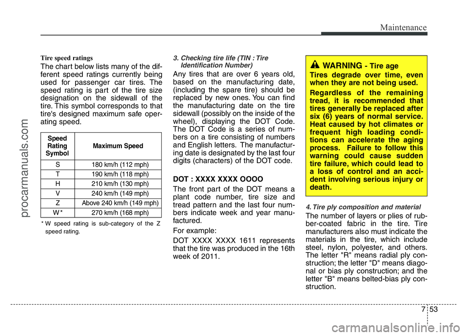 HYUNDAI VELOSTER 2011 Owners Manual 753
Maintenance
Tire speed ratings
The chart below lists many of the dif-
ferent speed ratings currently being
used for passenger car tires. The
speed rating is part of the tire size
designation on HYUNDAI VELOSTER 2011 Owners Manual 753
Maintenance
Tire speed ratings
The chart below lists many of the dif-
ferent speed ratings currently being
used for passenger car tires. The
speed rating is part of the tire size
designation on