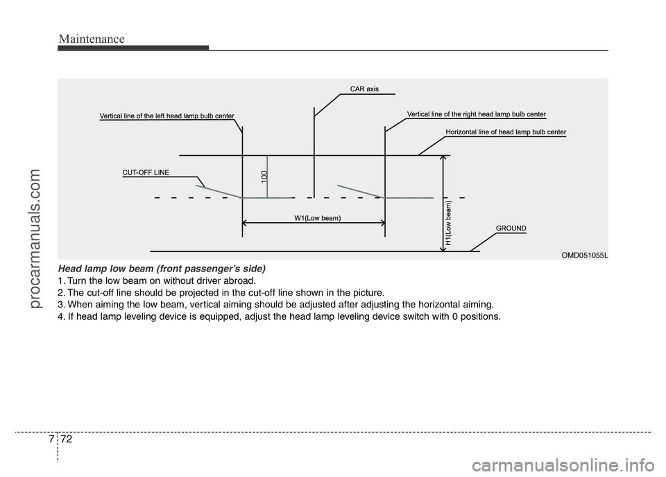 HYUNDAI VELOSTER 2011 Owners Manual Maintenance
72 7
Head lamp low beam (front passenger’s side)
1. Turn the low beam on without driver abroad.
2. The cut-off line should be projected in the cut-off line shown in the picture.
3. When HYUNDAI VELOSTER 2011 Owners Manual Maintenance
72 7
Head lamp low beam (front passenger’s side)
1. Turn the low beam on without driver abroad.
2. The cut-off line should be projected in the cut-off line shown in the picture.
3. When