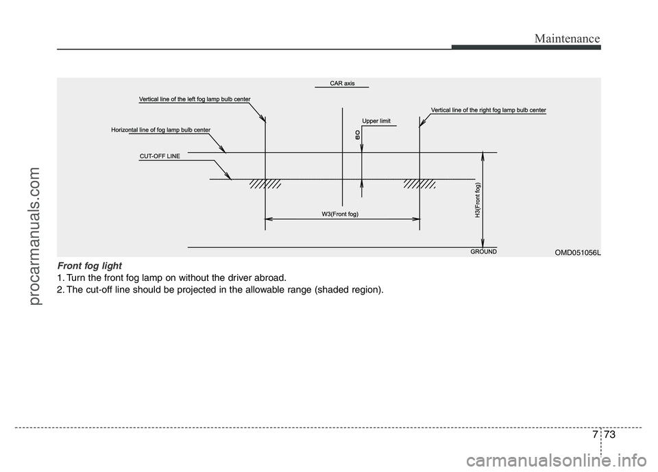 HYUNDAI VELOSTER 2011 Owners Manual 773
Maintenance
Front fog light
1. Turn the front fog lamp on without the driver abroad.
2. The cut-off line should be projected in the allowable range (shaded region).
OMD051056L
procarmanuals.com HYUNDAI VELOSTER 2011 Owners Manual 773
Maintenance
Front fog light
1. Turn the front fog lamp on without the driver abroad.
2. The cut-off line should be projected in the allowable range (shaded region).
OMD051056L
procarmanuals.com