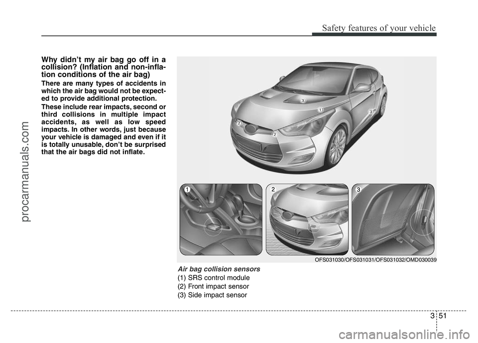 HYUNDAI VELOSTER 2011 Repair Manual 351
Safety features of your vehicle
Why didn’t my air bag go off in a
collision? (Inflation and non-infla-
tion conditions of the air bag)
There are many types of accidents in
which the air bag woul