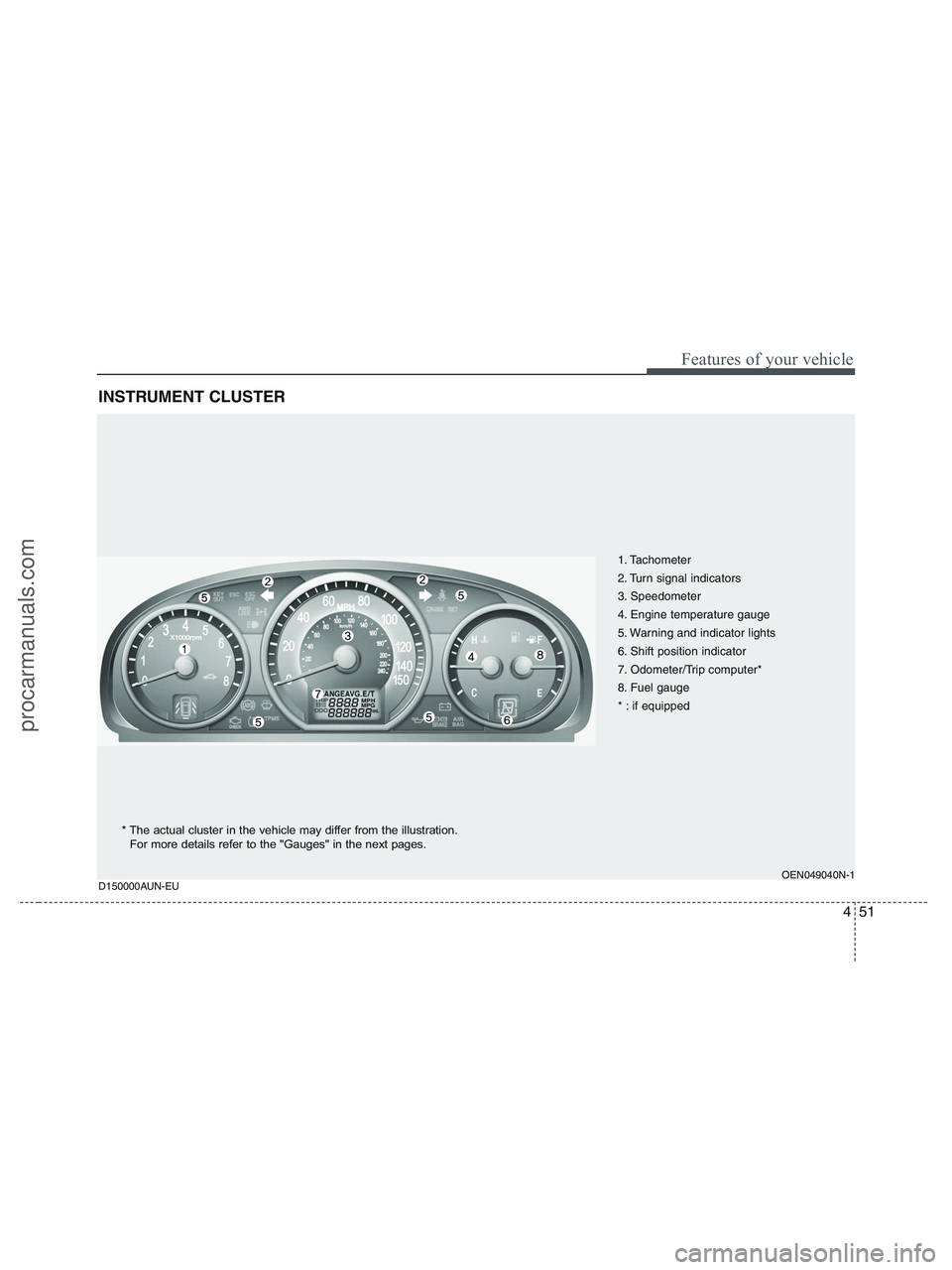 HYUNDAI VERACRUZ 2010 Owners Manual 451
Features of your vehicle
INSTRUMENT CLUSTER
1. Tachometer
2. Turn signal indicators
3. Speedometer
4. Engine temperature gauge
5. Warning and indicator lights
6. Shift position indicator
7. Odome HYUNDAI VERACRUZ 2010 Owners Manual 451
Features of your vehicle
INSTRUMENT CLUSTER
1. Tachometer
2. Turn signal indicators
3. Speedometer
4. Engine temperature gauge
5. Warning and indicator lights
6. Shift position indicator
7. Odome