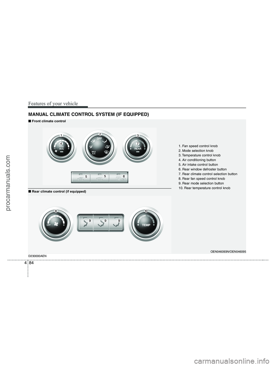 HYUNDAI VERACRUZ 2010 Owners Manual Features of your vehicle
84 4
MANUAL CLIMATE CONTROL SYSTEM (IF EQUIPPED)
OEN046093N/OEN046095
1. Fan speed control knob
2. Mode selection knob
3. Temperature control knob
4. Air conditioning button
5 HYUNDAI VERACRUZ 2010 Owners Manual Features of your vehicle
84 4
MANUAL CLIMATE CONTROL SYSTEM (IF EQUIPPED)
OEN046093N/OEN046095
1. Fan speed control knob
2. Mode selection knob
3. Temperature control knob
4. Air conditioning button
5