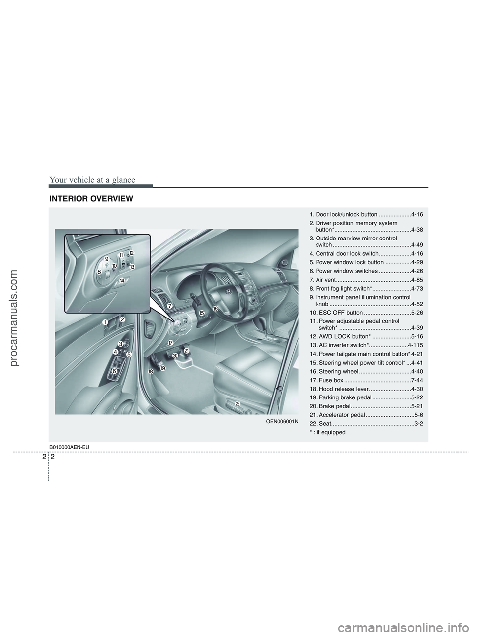 HYUNDAI VERACRUZ 2010 User Guide Your vehicle at a glance
2 2
INTERIOR OVERVIEW
1. Door lock/unlock button ....................4-16
2. Driver position memory system
button*...............................................4-38
3. Outsi HYUNDAI VERACRUZ 2010 User Guide Your vehicle at a glance
2 2
INTERIOR OVERVIEW
1. Door lock/unlock button ....................4-16
2. Driver position memory system
button*...............................................4-38
3. Outsi