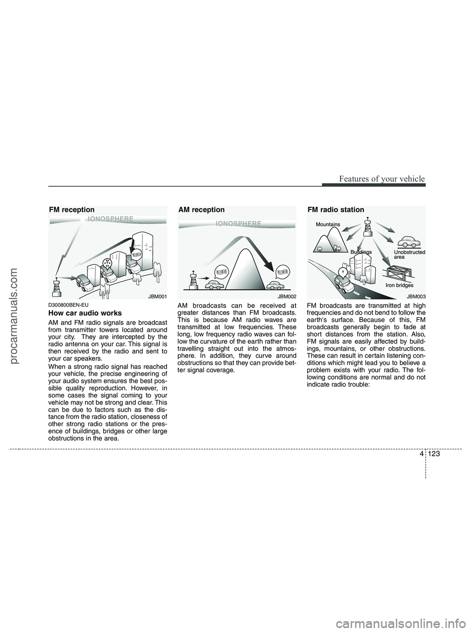 HYUNDAI VERACRUZ 2010 Owners Manual 4123
Features of your vehicle
D300800BEN-EU
How car audio works
AM and FM radio signals are broadcast
from transmitter towers located around
your city. They are intercepted by the
radio antenna on you HYUNDAI VERACRUZ 2010 Owners Manual 4123
Features of your vehicle
D300800BEN-EU
How car audio works
AM and FM radio signals are broadcast
from transmitter towers located around
your city. They are intercepted by the
radio antenna on you