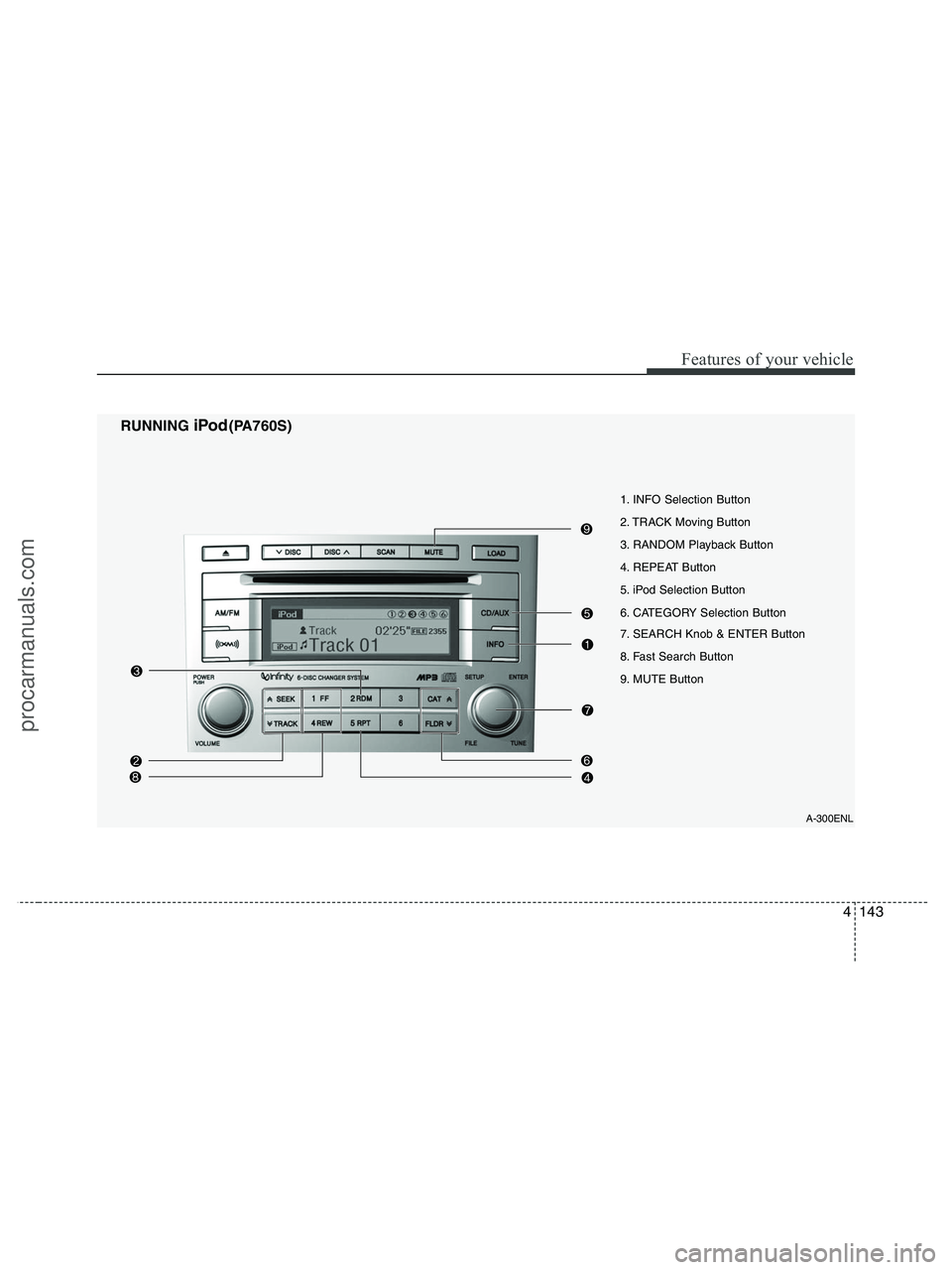 HYUNDAI VERACRUZ 2010 Owners Manual 4143
Features of your vehicle
RUNNING iPod(PA760S)
A-300ENL
1. INFO Selection Button
2. TRACK Moving Button
3. RANDOM Playback Button
4. REPEAT Button
5. iPod Selection Button
6. CATEGORY Selection Bu HYUNDAI VERACRUZ 2010 Owners Manual 4143
Features of your vehicle
RUNNING iPod(PA760S)
A-300ENL
1. INFO Selection Button
2. TRACK Moving Button
3. RANDOM Playback Button
4. REPEAT Button
5. iPod Selection Button
6. CATEGORY Selection Bu
