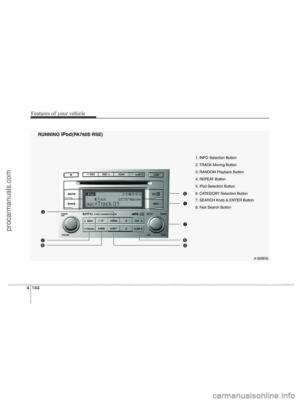 HYUNDAI VERACRUZ 2010 Owners Manual Features of your vehicle
144 4
RUNNING iPod(PA760S RSE)
A-350ENL
1. INFO Selection Button
2. TRACK Moving Button
3. RANDOM Playback Button
4. REPEAT Button
5. iPod Selection Button
6. CATEGORY Selecti HYUNDAI VERACRUZ 2010 Owners Manual Features of your vehicle
144 4
RUNNING iPod(PA760S RSE)
A-350ENL
1. INFO Selection Button
2. TRACK Moving Button
3. RANDOM Playback Button
4. REPEAT Button
5. iPod Selection Button
6. CATEGORY Selecti