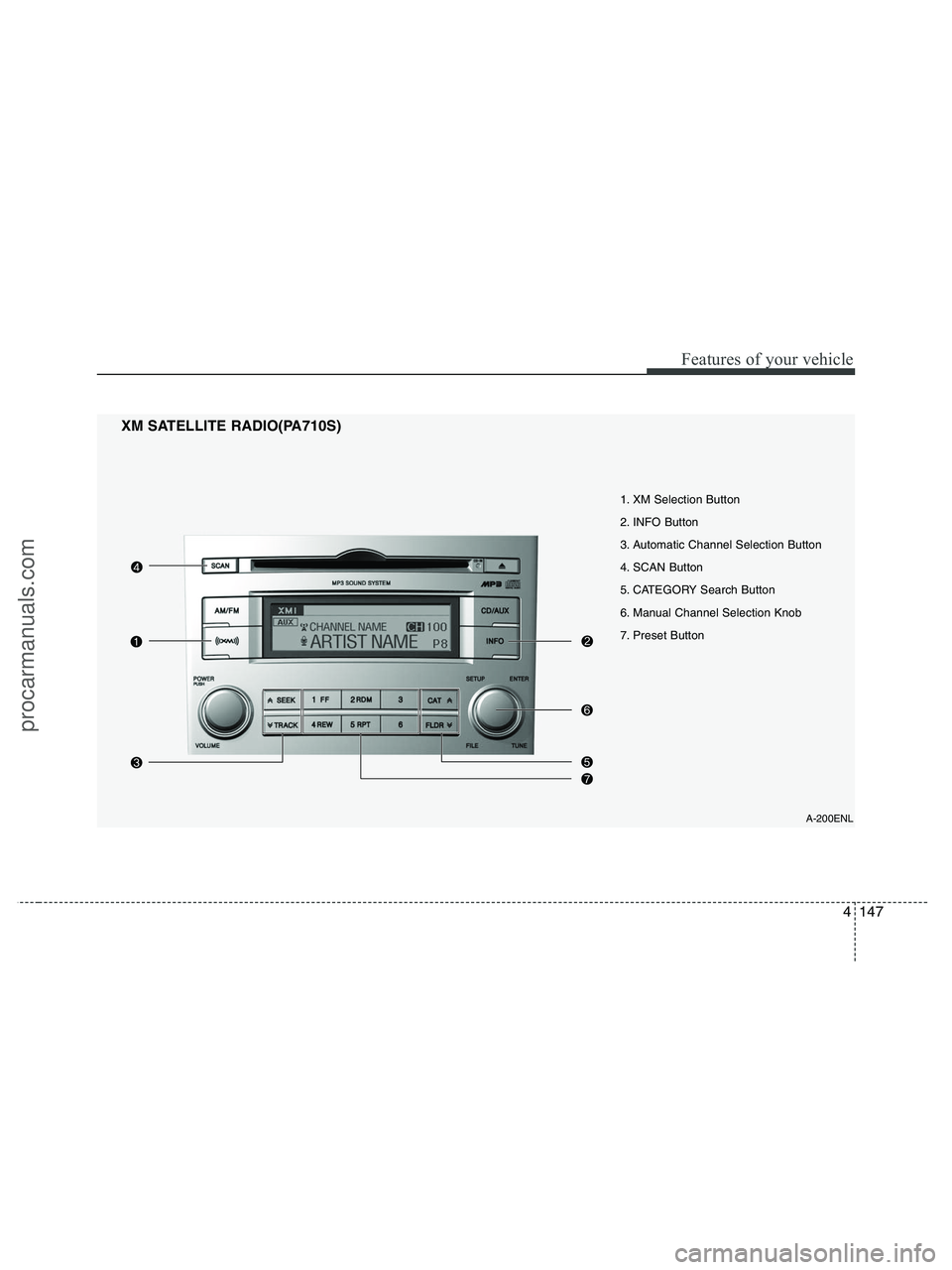 HYUNDAI VERACRUZ 2010 Owners Manual 4147
Features of your vehicle
1. XM Selection Button
2. INFO Button
3. Automatic Channel Selection Button
4. SCAN Button
5. CATEGORY Search Button
6. Manual Channel Selection Knob
7. Preset Button
XM HYUNDAI VERACRUZ 2010 Owners Manual 4147
Features of your vehicle
1. XM Selection Button
2. INFO Button
3. Automatic Channel Selection Button
4. SCAN Button
5. CATEGORY Search Button
6. Manual Channel Selection Knob
7. Preset Button
XM