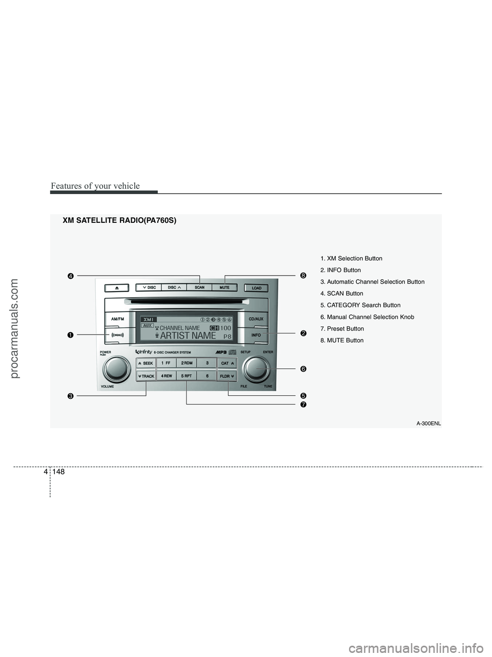 HYUNDAI VERACRUZ 2010 Owners Manual Features of your vehicle
148 4
XM SATELLITE RADIO(PA760S)
A-300ENL
1. XM Selection Button
2. INFO Button
3. Automatic Channel Selection Button
4. SCAN Button
5. CATEGORY Search Button
6. Manual Channe HYUNDAI VERACRUZ 2010 Owners Manual Features of your vehicle
148 4
XM SATELLITE RADIO(PA760S)
A-300ENL
1. XM Selection Button
2. INFO Button
3. Automatic Channel Selection Button
4. SCAN Button
5. CATEGORY Search Button
6. Manual Channe