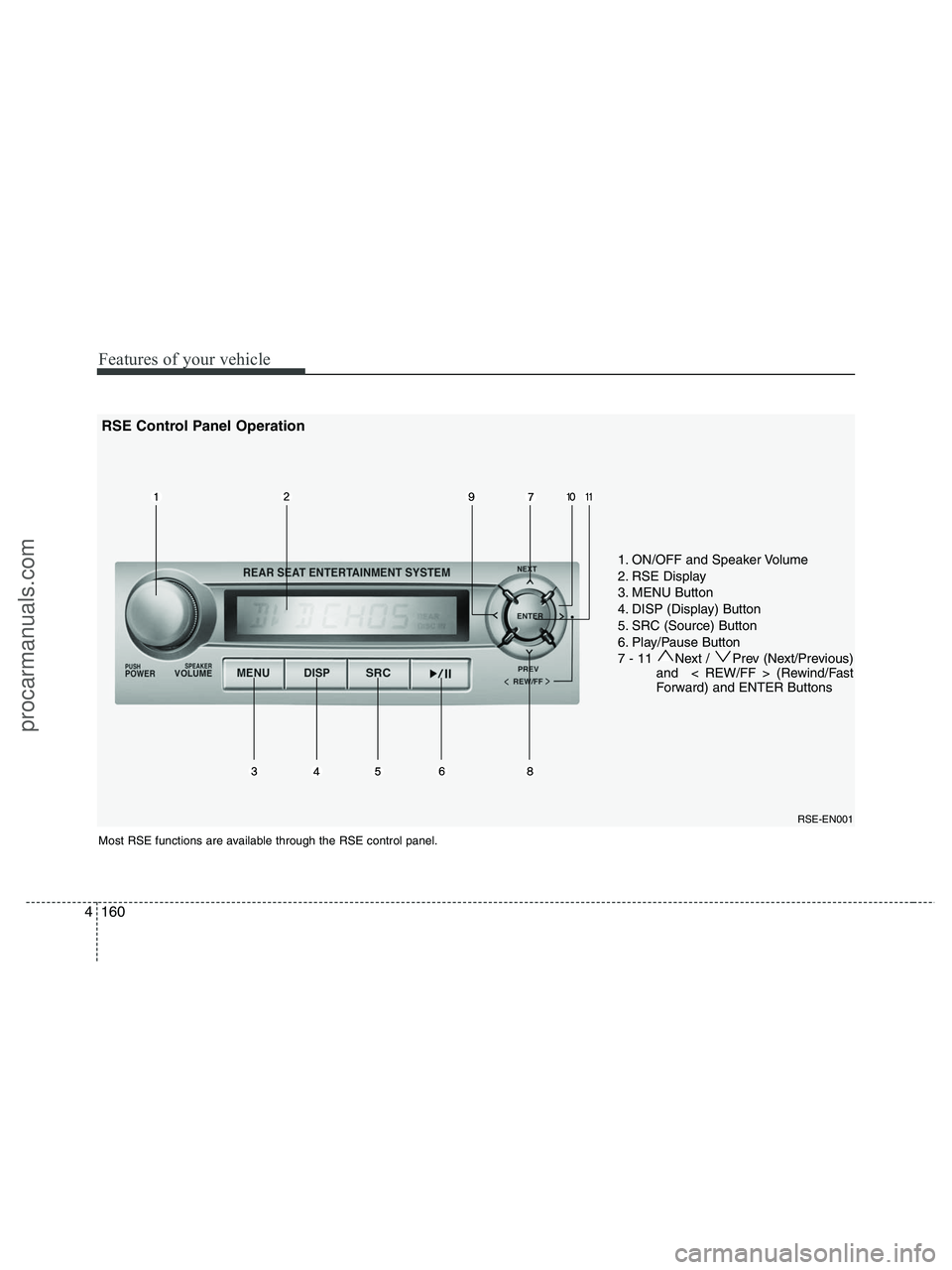 HYUNDAI VERACRUZ 2010 Owners Manual Features of your vehicle
160 4
1. ON/OFF and Speaker Volume
2. RSE Display
3. MENU Button
4. DISP (Display) Button
5. SRC (Source) Button
6. Play/Pause Button
7 - 11 Next / Prev (Next/Previous)
and HYUNDAI VERACRUZ 2010 Owners Manual Features of your vehicle
160 4
1. ON/OFF and Speaker Volume
2. RSE Display
3. MENU Button
4. DISP (Display) Button
5. SRC (Source) Button
6. Play/Pause Button
7 - 11 Next / Prev (Next/Previous)
and