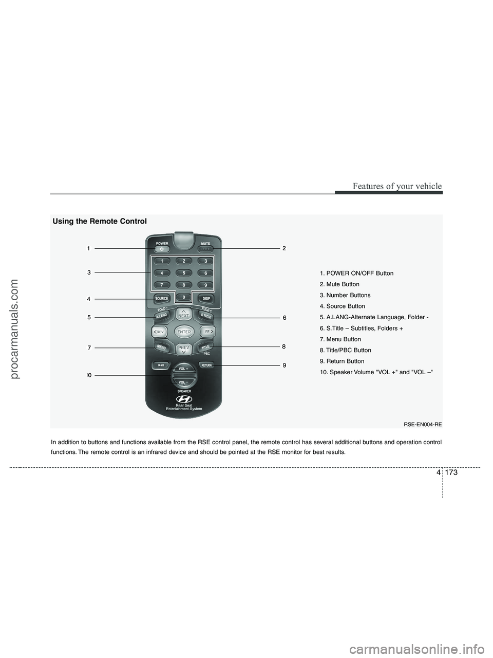 HYUNDAI VERACRUZ 2010 Owners Manual 4173
Features of your vehicle
1. POWER ON/OFF Button
2. Mute Button
3. Number Buttons
4. Source Button
5. A.LANG-Alternate Language, Folder -
6. S.Title – Subtitles, Folders +
7. Menu Button
8. Ti HYUNDAI VERACRUZ 2010 Owners Manual 4173
Features of your vehicle
1. POWER ON/OFF Button
2. Mute Button
3. Number Buttons
4. Source Button
5. A.LANG-Alternate Language, Folder -
6. S.Title – Subtitles, Folders +
7. Menu Button
8. Ti