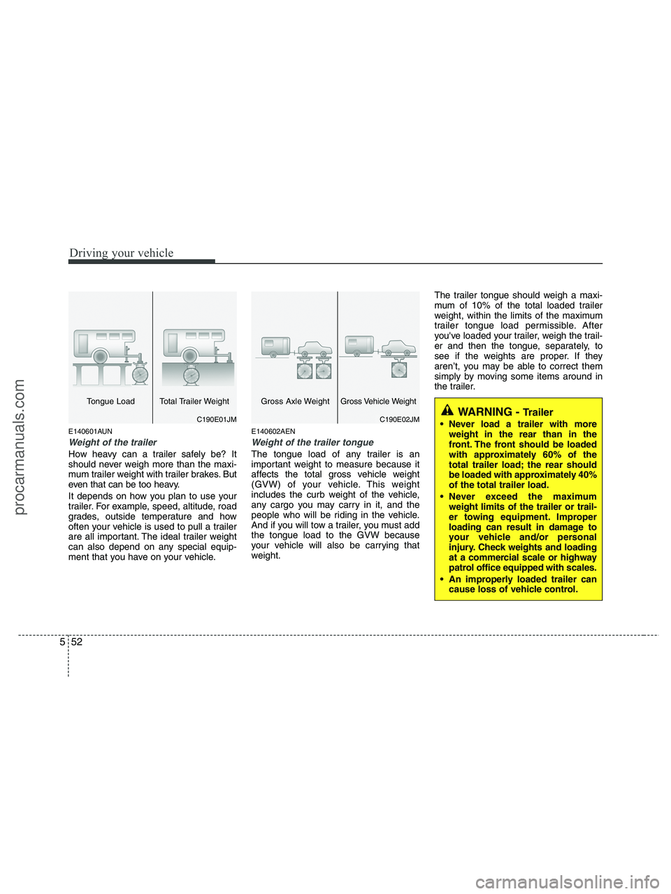 HYUNDAI VERACRUZ 2010 Owners Manual Driving your vehicle
52 5
E140601AUN
Weight of the trailer
How heavy can a trailer safely be? It
should never weigh more than the maxi-
mum trailer weight with trailer brakes. But
even that can be too HYUNDAI VERACRUZ 2010 Owners Manual Driving your vehicle
52 5
E140601AUN
Weight of the trailer
How heavy can a trailer safely be? It
should never weigh more than the maxi-
mum trailer weight with trailer brakes. But
even that can be too