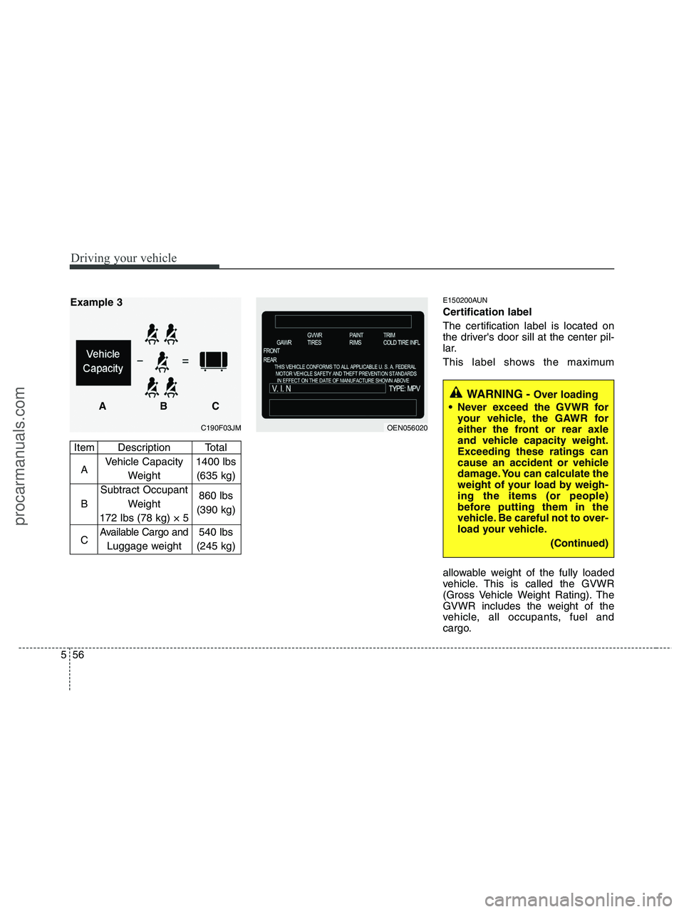 HYUNDAI VERACRUZ 2010 Owners Manual Driving your vehicle
56 5
E150200AUN
Certification label
The certification label is located on
the drivers door sill at the center pil-
lar.
This label shows the maximum
allowable weight of the fully HYUNDAI VERACRUZ 2010 Owners Manual Driving your vehicle
56 5
E150200AUN
Certification label
The certification label is located on
the drivers door sill at the center pil-
lar.
This label shows the maximum
allowable weight of the fully