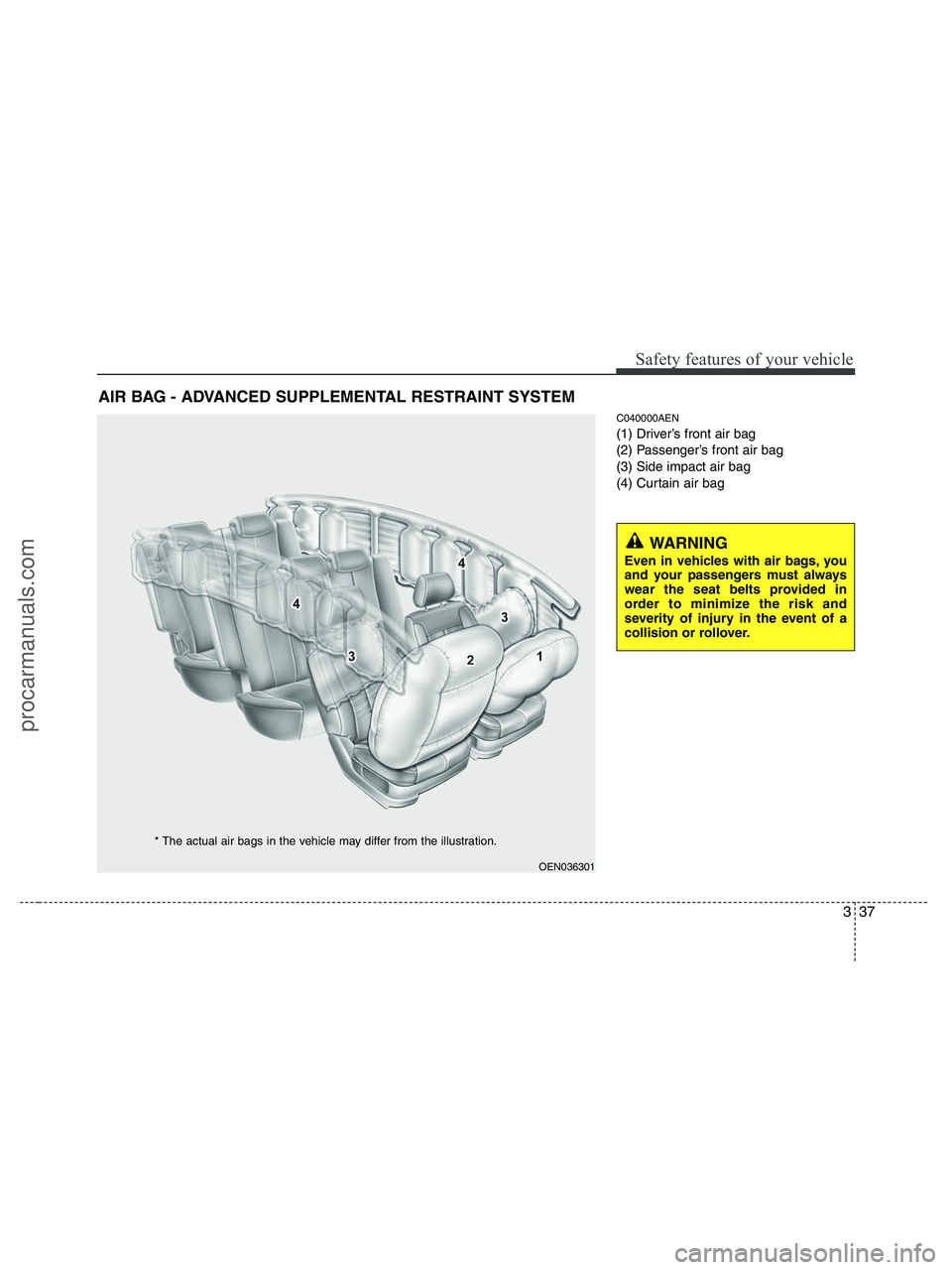 HYUNDAI VERACRUZ 2010 Workshop Manual 337
Safety features of your vehicle
C040000AEN
(1) Driver’s front air bag
(2) Passenger’s front air bag
(3) Side impact air bag
(4) Curtain air bag
AIR BAG - ADVANCED SUPPLEMENTAL RESTRAINT SYSTEM