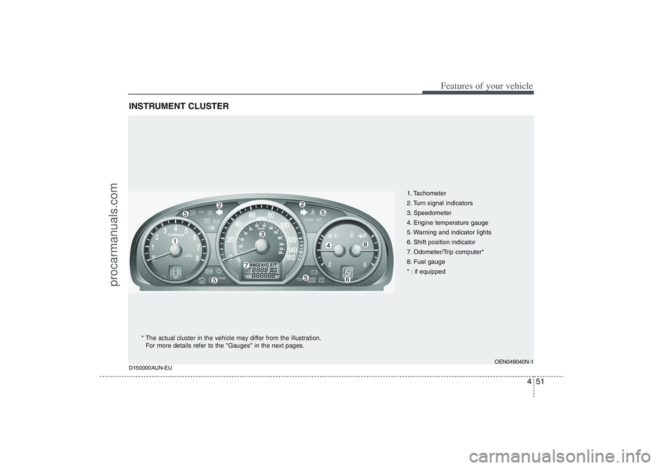 HYUNDAI VERACRUZ 2009 Owners Manual 451
Features of your vehicle
INSTRUMENT CLUSTER
1. Tachometer
2. Turn signal indicators
3. Speedometer
4. Engine temperature gauge
5. Warning and indicator lights
6. Shift position indicator
7. Odome HYUNDAI VERACRUZ 2009 Owners Manual 451
Features of your vehicle
INSTRUMENT CLUSTER
1. Tachometer
2. Turn signal indicators
3. Speedometer
4. Engine temperature gauge
5. Warning and indicator lights
6. Shift position indicator
7. Odome