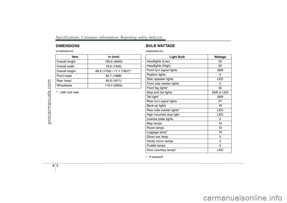 HYUNDAI VERACRUZ 2009  Owners Manual Specifications, Consumer information, Reporting safety defeccts2 8
Item in (mm)
Overall length 190.6 (4840)
Overall width 76.6 (1945)
Overall height  68.9 (1750) / 71.1 (1807)*
1
Front tread 65.7 (166