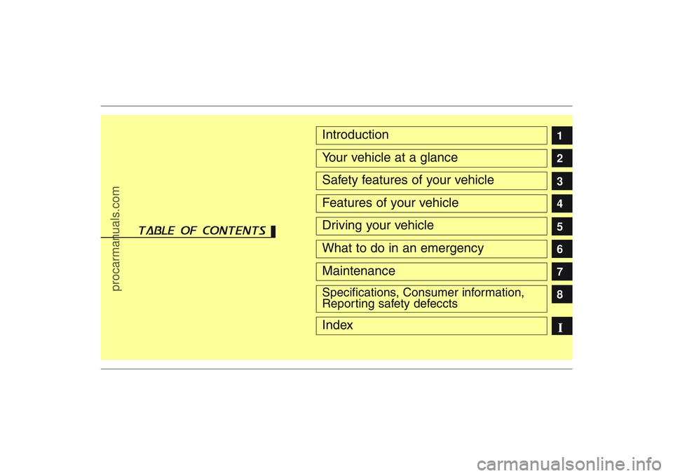 HYUNDAI VERACRUZ 2009  Owners Manual 1
2
3
4
5
6
7
8I
IntroductionYour vehicle at a glanceSafety features of your vehicleFeatures of your vehicleDriving your vehicleWhat to do in an emergencyMaintenanceSpecifications, Consumer informatio