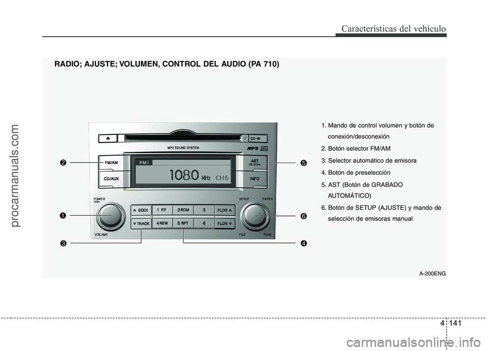 HYUNDAI VERACRUZ 2016  Owners Manual 4141
Características del vehículo
A-200ENG
RADIO; AJUSTE; VOLUMEN, CONTROL DEL AUDIO (PA 710)
1. Mando de control volumen y botón de
conexión/desconexión
2. Botón selector FM/AM
3. Selector auto