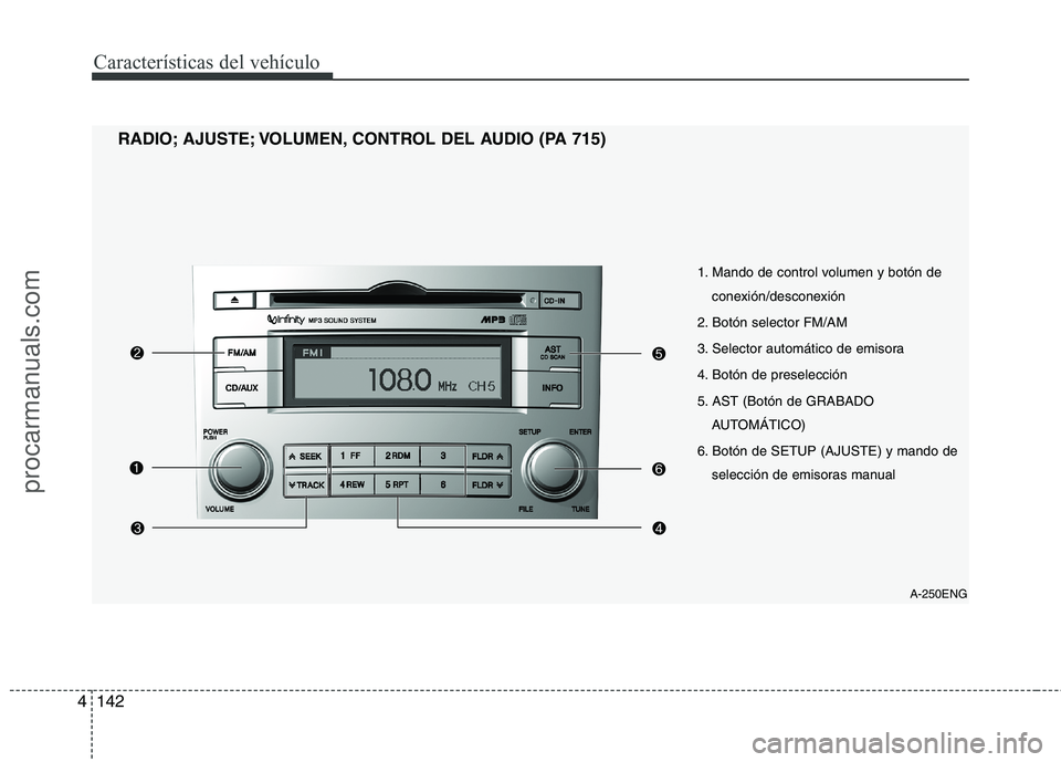 HYUNDAI VERACRUZ 2016  Owners Manual Características del vehículo
142 4
A-250ENG
RADIO; AJUSTE; VOLUMEN, CONTROL DEL AUDIO (PA 715)
1. Mando de control volumen y botón de
conexión/desconexión
2. Botón selector FM/AM
3. Selector aut