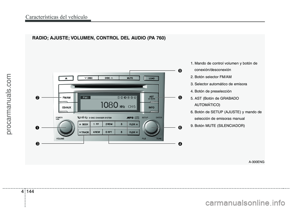 HYUNDAI VERACRUZ 2016  Owners Manual Características del vehículo
144 4
A-300ENG
RADIO; AJUSTE; VOLUMEN, CONTROL DEL AUDIO (PA 760)
1. Mando de control volumen y botón de
conexión/desconexión
2. Botón selector FM/AM
3. Selector aut