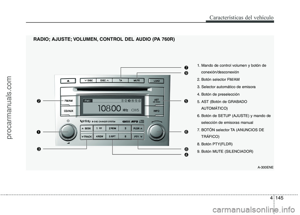 HYUNDAI VERACRUZ 2016  Owners Manual 4145
Características del vehículo
A-300ENE
RADIO; AJUSTE; VOLUMEN, CONTROL DEL AUDIO (PA 760R)
1. Mando de control volumen y botón de
conexión/desconexión
2. Botón selector FM/AM
3. Selector aut