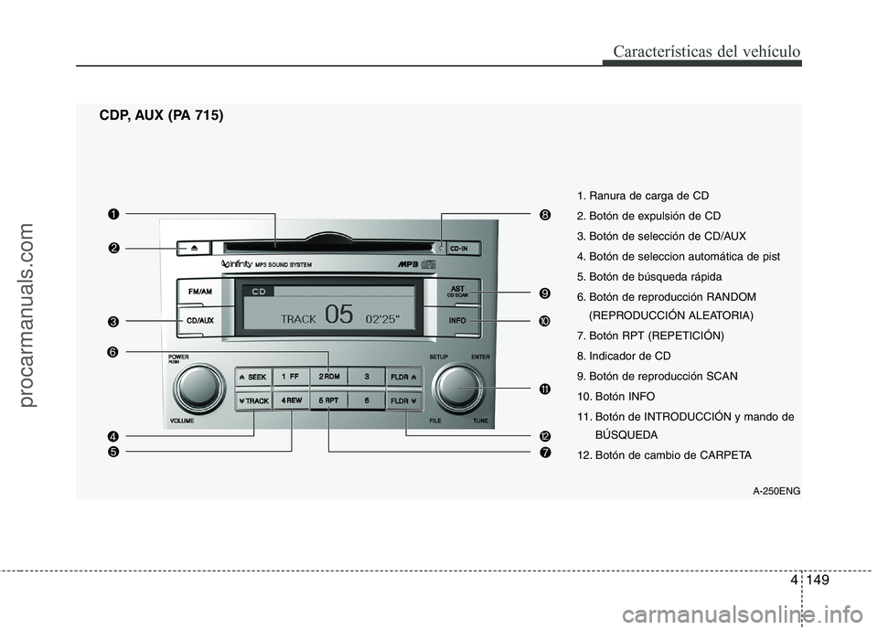 HYUNDAI VERACRUZ 2016  Owners Manual 4149
Características del vehículo
A-250ENG
CDP, AUX (PA 715)
1. Ranura de carga de CD
2. Botón de expulsión de CD
3. Botón de selección de CD/AUX
4. Botón de seleccion automática de pist
5. Bo