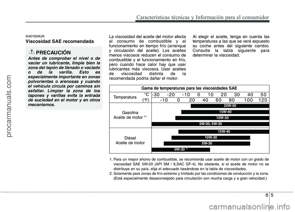 HYUNDAI VERACRUZ 2016  Owners Manual 85
Características técnicas y Información para el consumidor
I040100AUN
Viscosidad SAE recomendada
La viscosidad del aceite del motor afecta
al consumo de combustible y al
funcionamiento en tiempo 