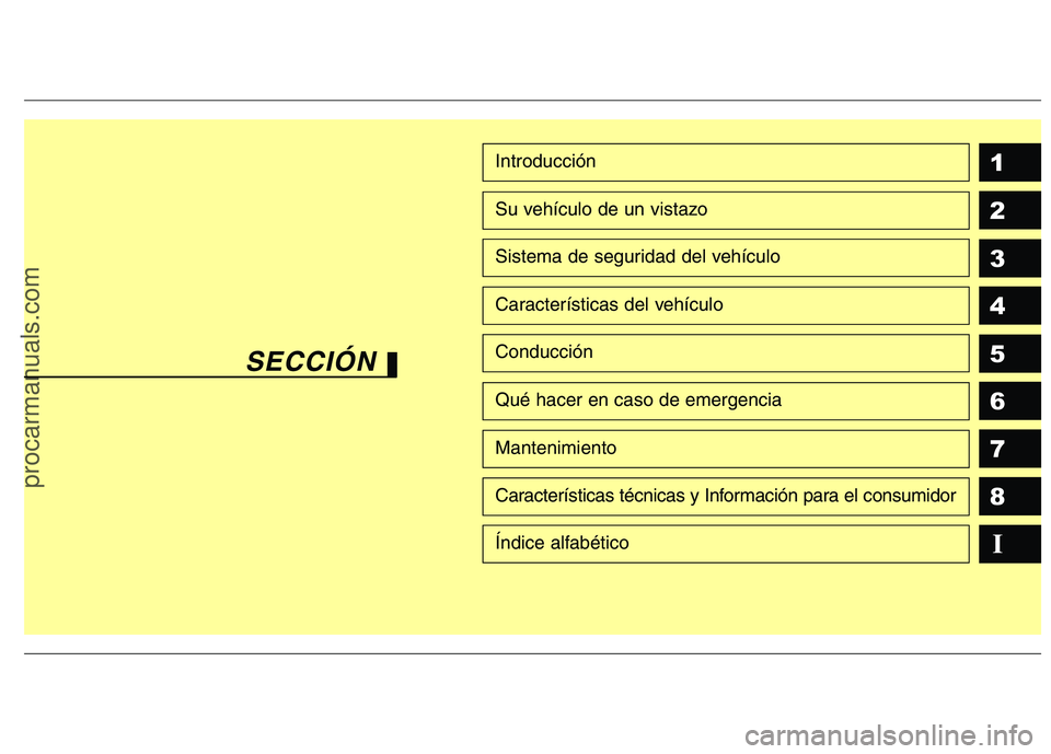 HYUNDAI VERACRUZ 2016  Owners Manual 1
2
3
4
5
6
7
8
I
Introducción
Su vehículo de un vistazo
Sistema de seguridad del vehículo
Características del vehículo
Conducción
Qué hacer en caso de emergencia
Mantenimiento
Características