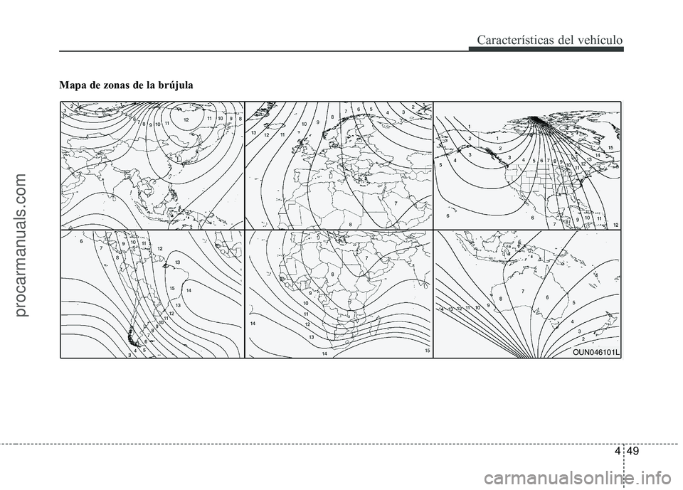 HYUNDAI VERACRUZ 2015  Owners Manual 449
Características del vehículo
Mapa de zonas de la brújula
OUN046101L
procarmanuals.com 
