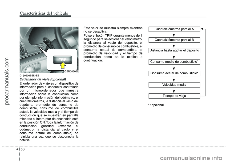 HYUNDAI VERACRUZ 2015  Owners Manual Características del vehículo
58 4
D150206BEN-EE
Ordenador de viaje (opcional)
El ordenador de viaje es un dispositivo de
información para el conductor controlado
por un microordenador que muestra
i