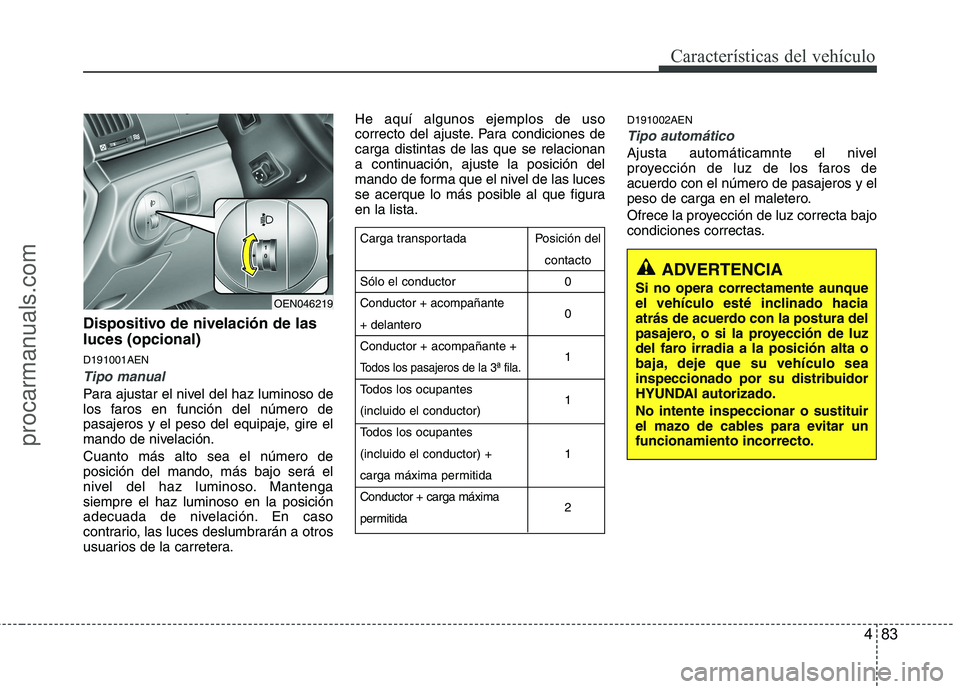 HYUNDAI VERACRUZ 2015  Owners Manual 483
Características del vehículo
Dispositivo de nivelación de las
luces (opcional)
D191001AEN
Tipo manual
Para ajustar el nivel del haz luminoso de
los faros en función del número de
pasajeros y 